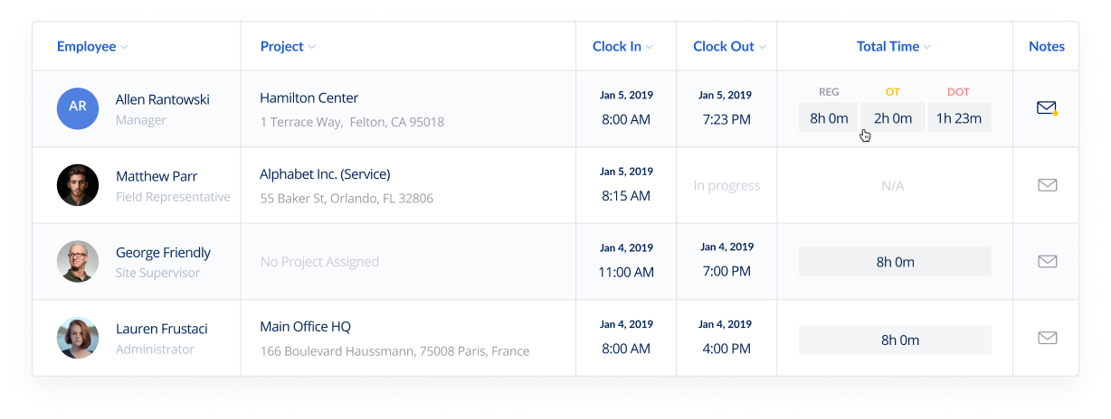 Timesheet software