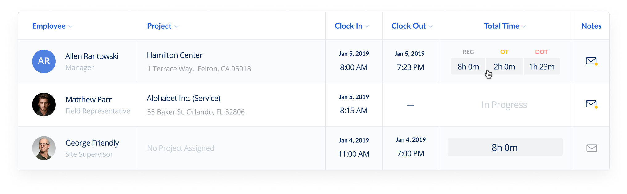 Best time card app for hourly employees clockineasy
