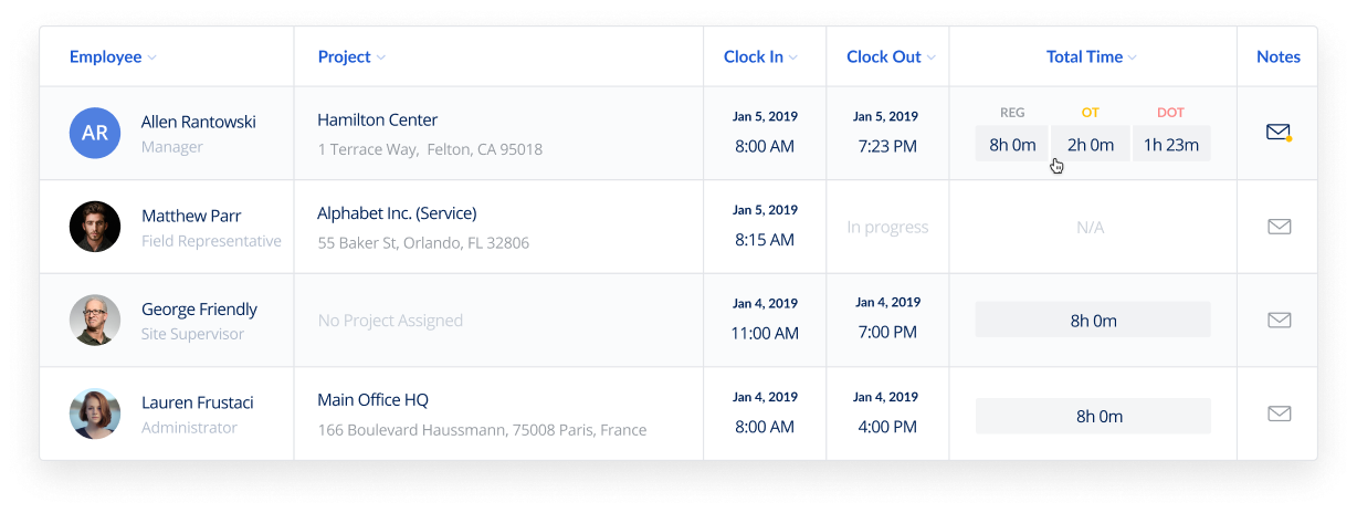 Timesheet software