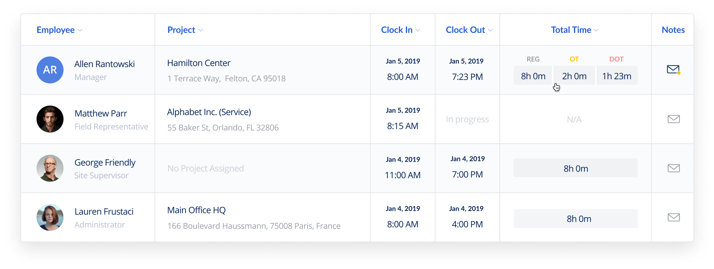Time Duration Calculator How many hours between two times