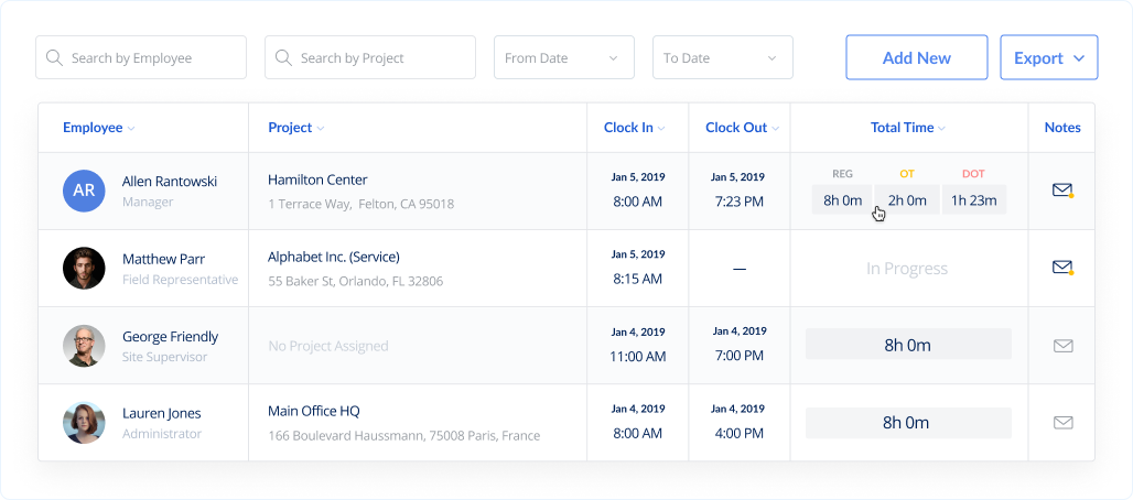 Digital timesheet reports clockineasy