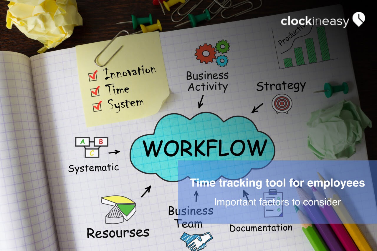 Kind of Work Hour Tracker Fits Your Team